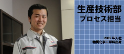 生産技術課
プロセス担当
2005年入社
物質化学工学科出身
小野喜章